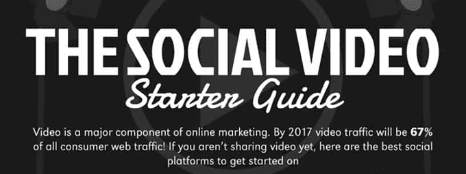 The Social Video Starter Guide