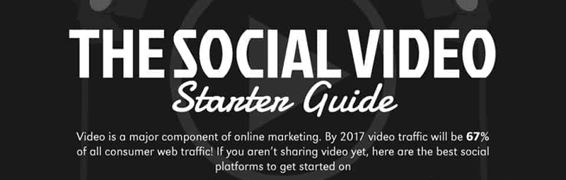 The Social Video Starter Guide