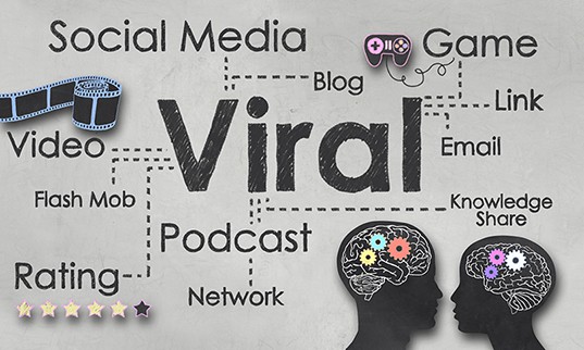 A map of viral marketing