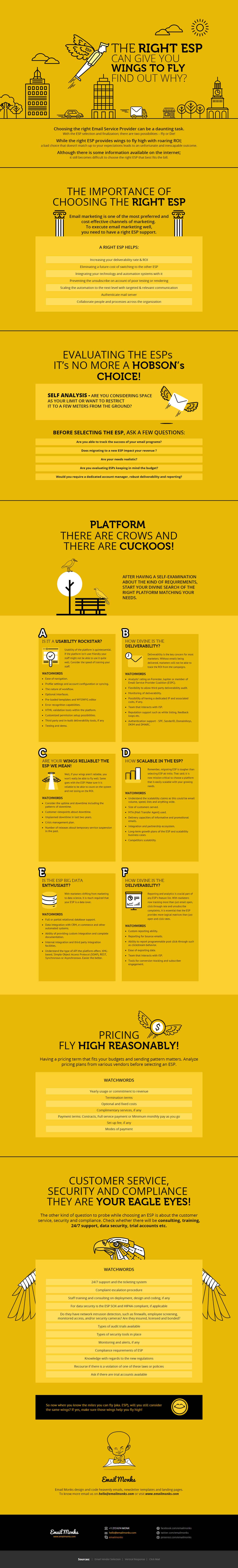 choose your email service provider