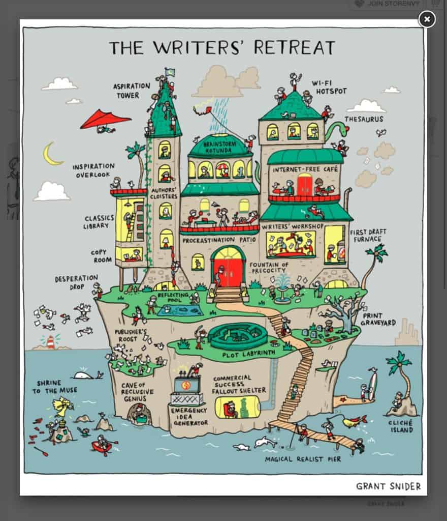 writers retreat 2