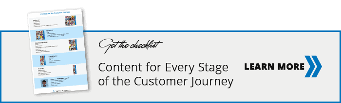 Content for Every Stage of the Customer Journey