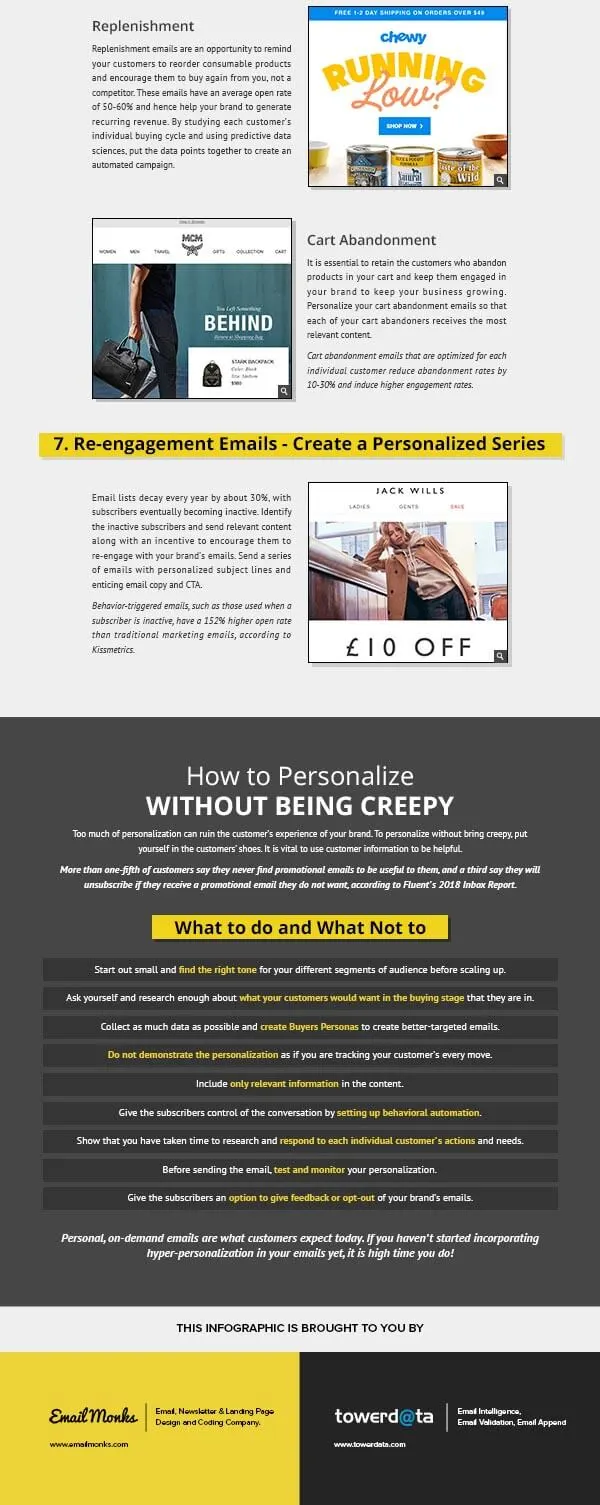 email examples - infographic pt 4