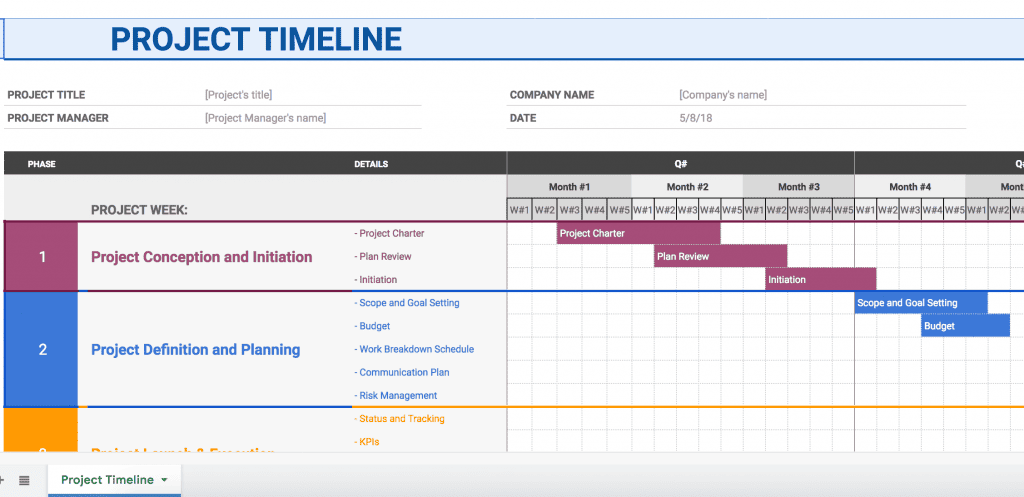 project timeline in Google Sheets