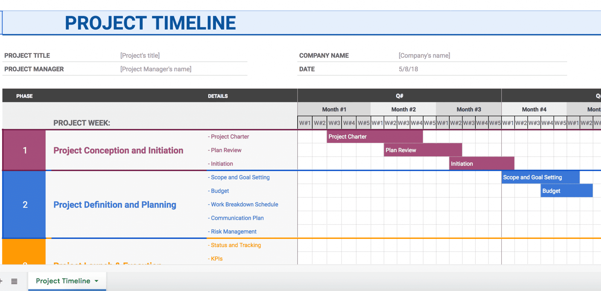 How to Create an Effective Content Marketing Plan