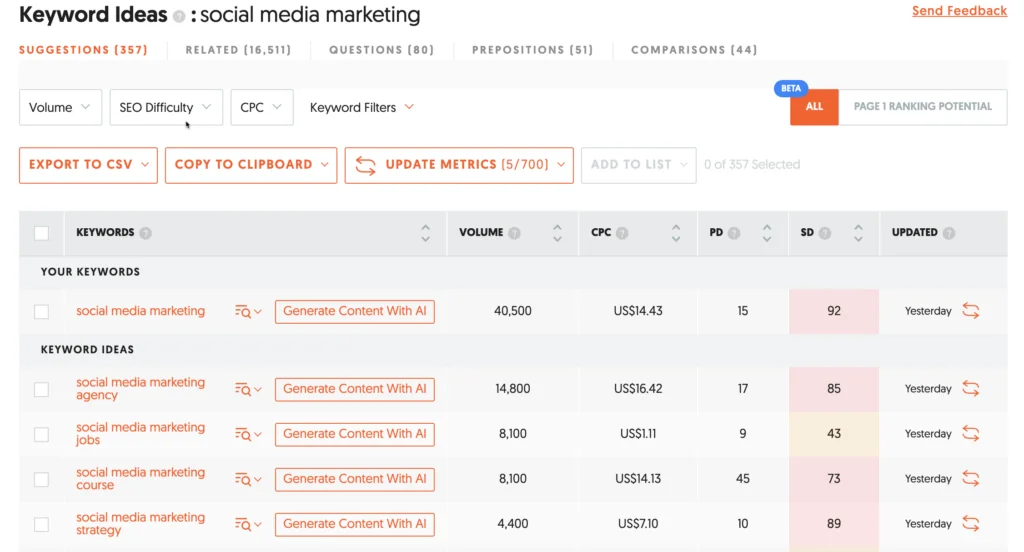 Ubersuggest keyword ideas for social media marketing