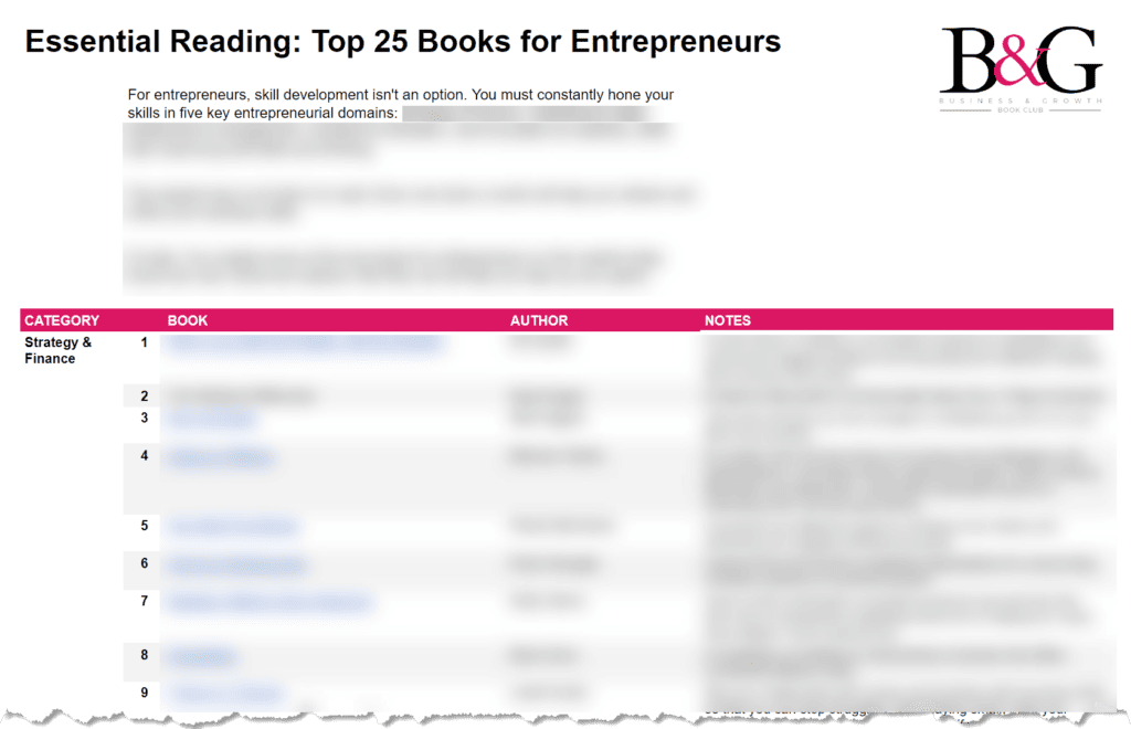 Screenshot of the essential reading list