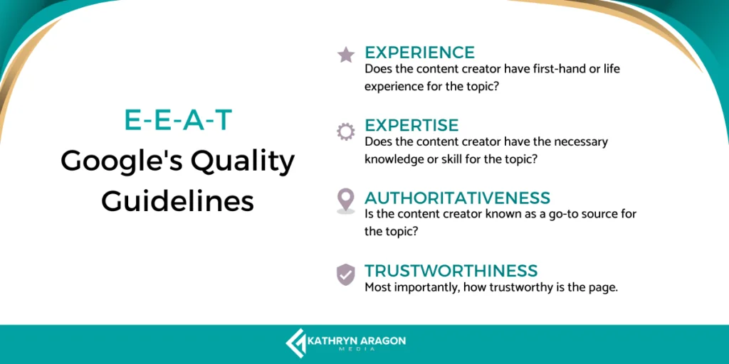 EEAT - Google's quality guidelines